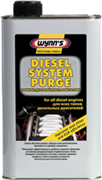 WYNN’S Diesel System Purge средство для промывки дизельного двигателя автомобиля