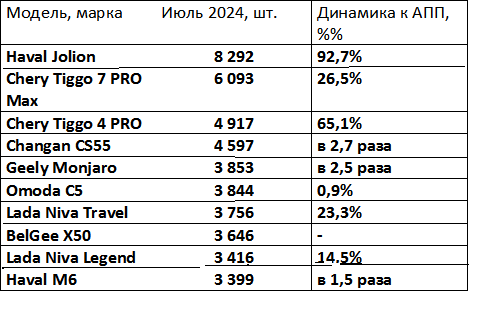 stat_china_cross