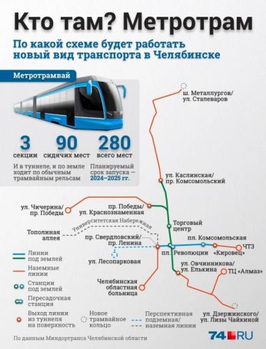 метро_челябинск