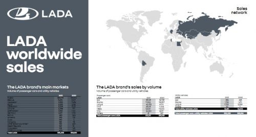 Lada_география