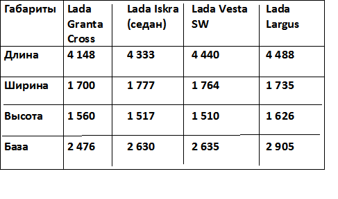 SW_statistic